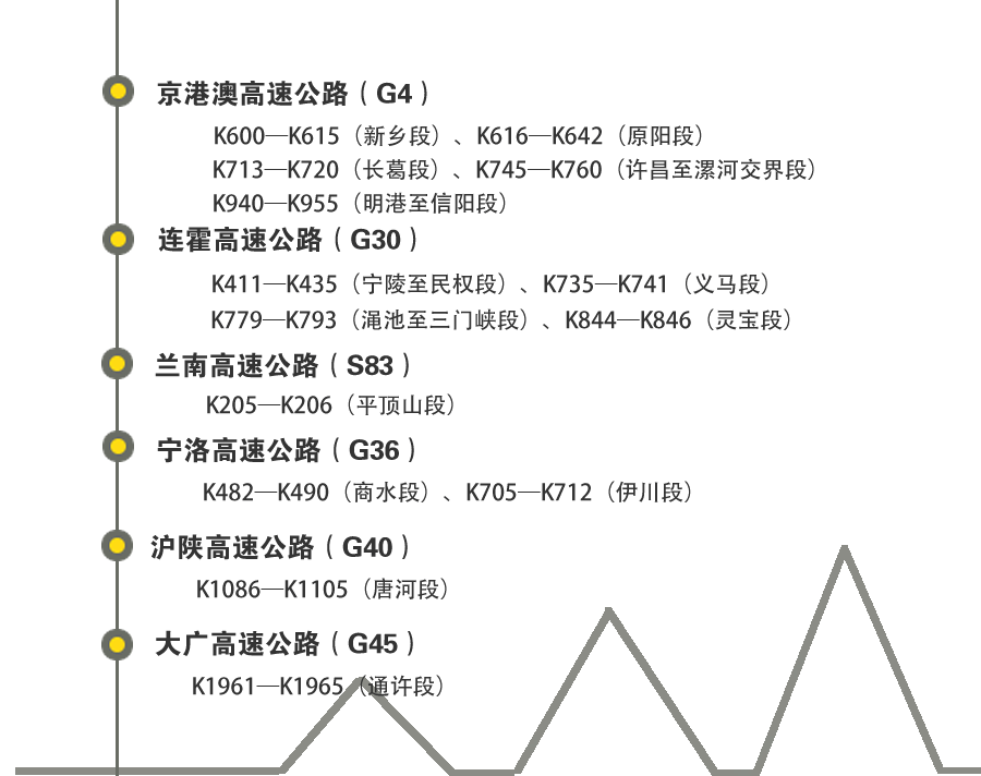 cL(zhng)٣ںϳ΄e@ Ќ