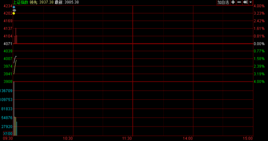 д_ ָ2.1%3985.57c